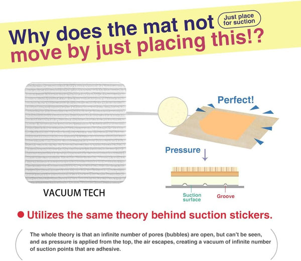 Stay-Put Rug Gripper Pad