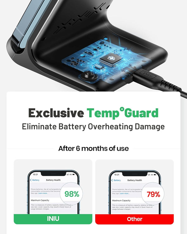 Fast Charge Wireless Stand