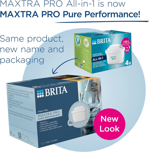 Brita Pure Water Filters
