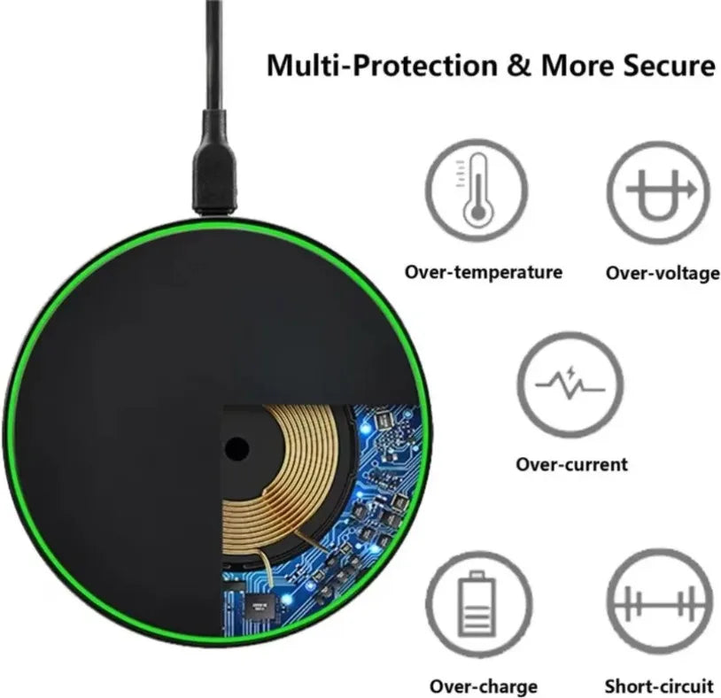 Fast Wireless Charging Pad